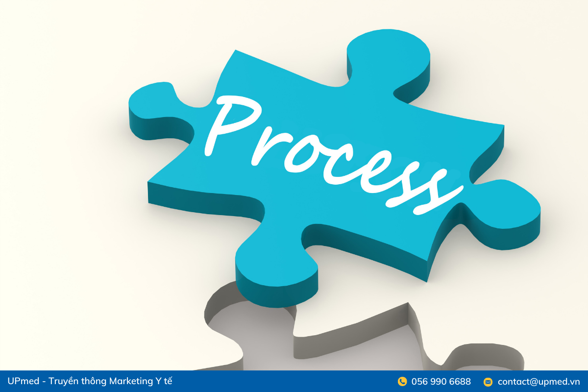 Chiến lược tăng bệnh nhân dài hạn cho bệnh viện, phòng khám