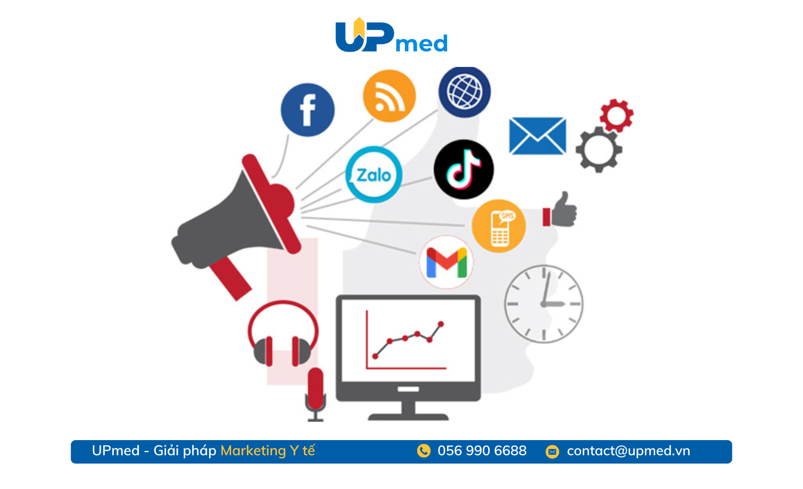 Gia tăng hiệu quả Marketing Y tế Phòng khám với UPmed