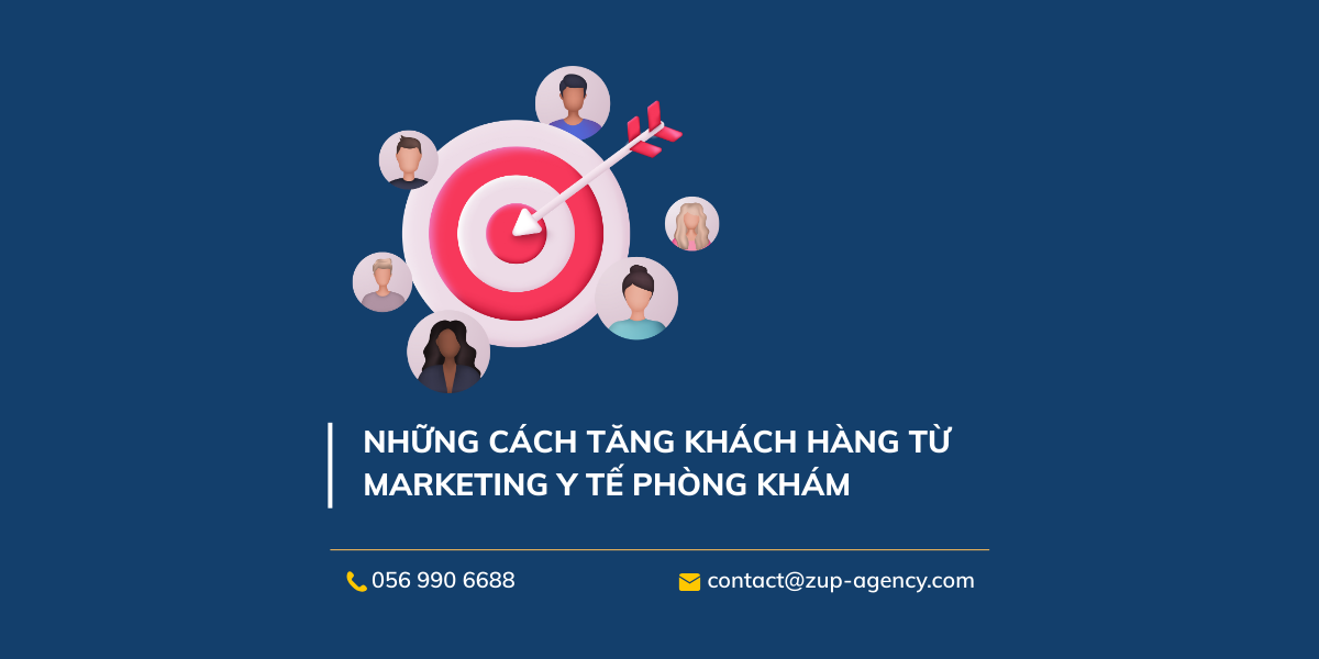 Những cách tăng khách hàng từ marketing y tế phòng khám