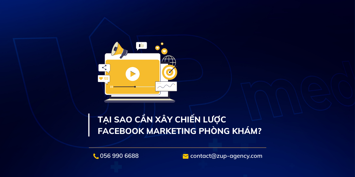 Tại sao cần xây chiến lược Facebook Marketing phòng khám?