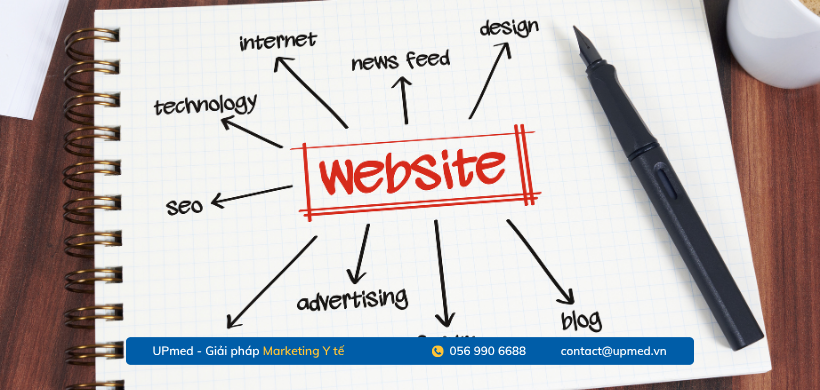 Thiết kế website y tế cần có những tính năng gì?