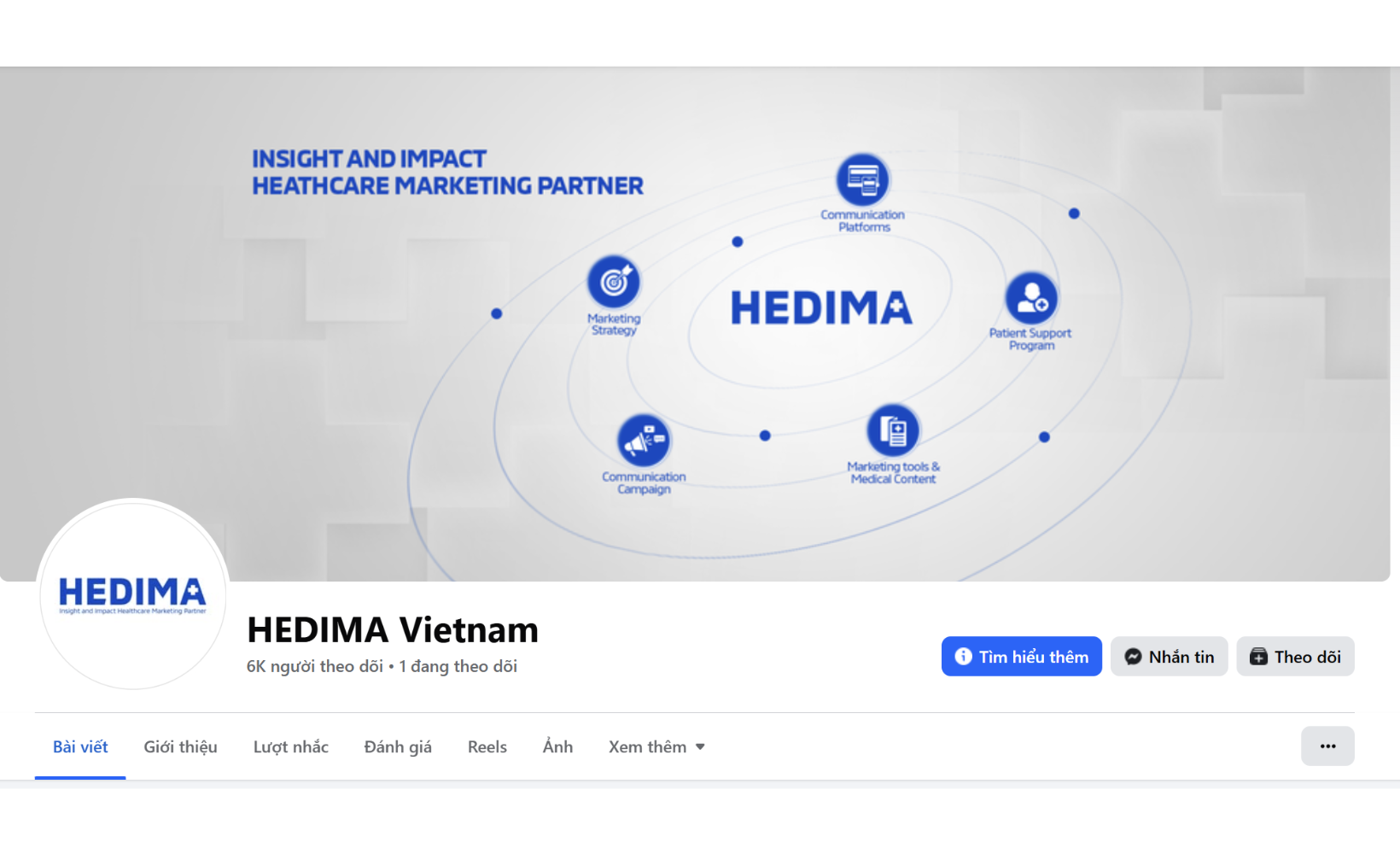 TOP 5 thương hiệu cung cấp giải pháp Marketing y tế tốt nhất