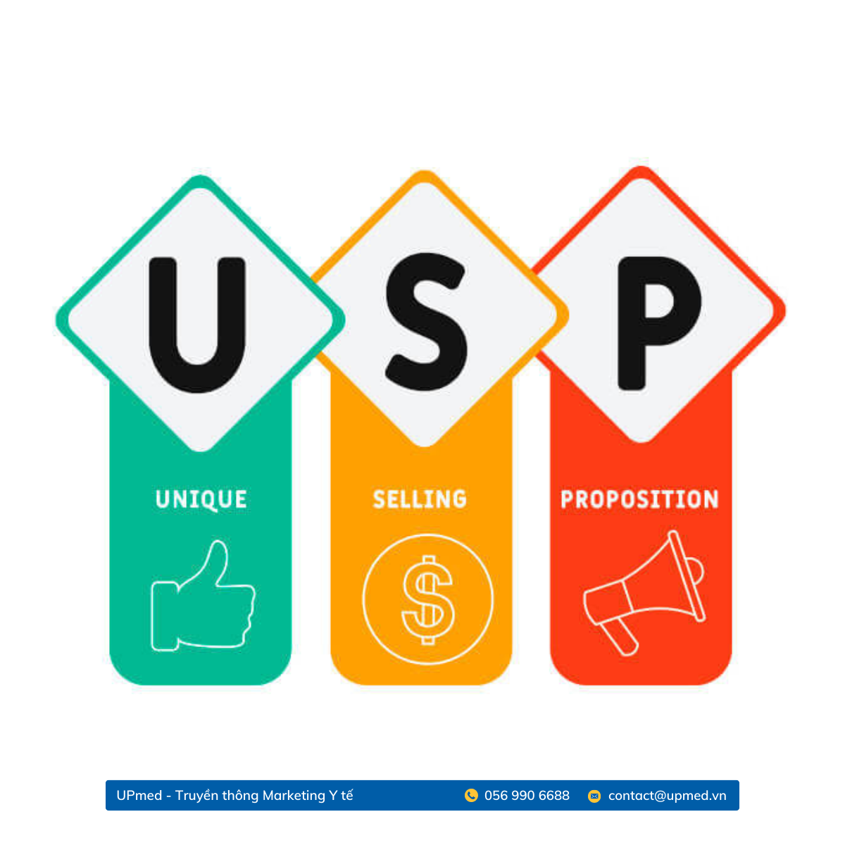 USP