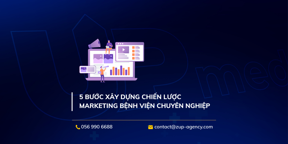 5 bước xây dựng chiến lược Marketing bệnh viện chuyên nghiệp