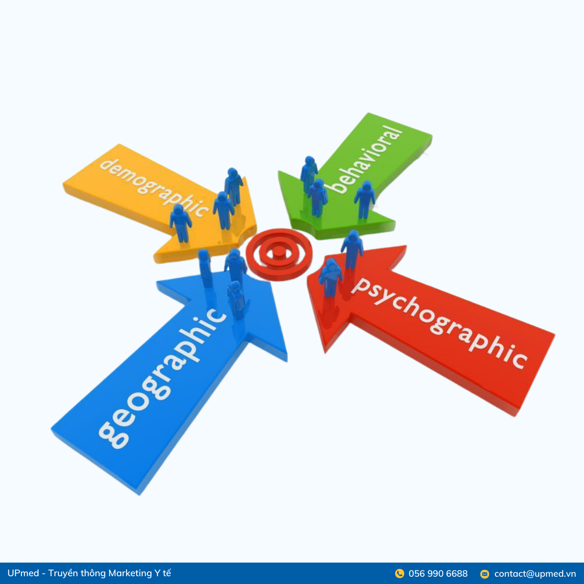 Bật mí giải pháp Facebook Marketing bệnh viện tối ưu chi phí