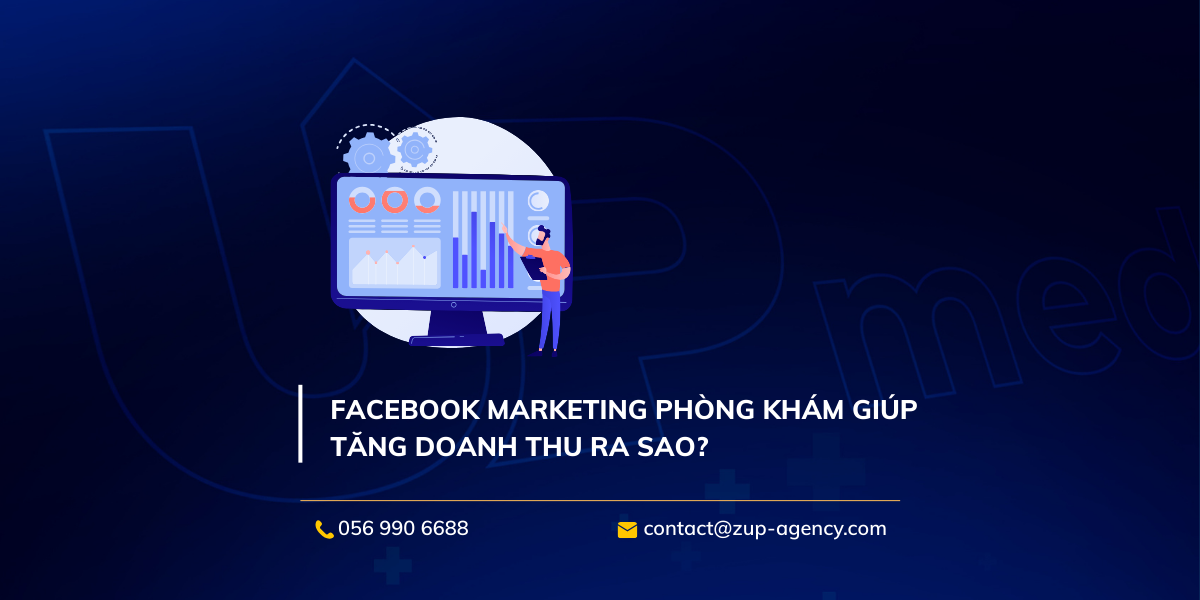 Facebook Marketing phòng khám giúp tăng doanh thu ra sao?