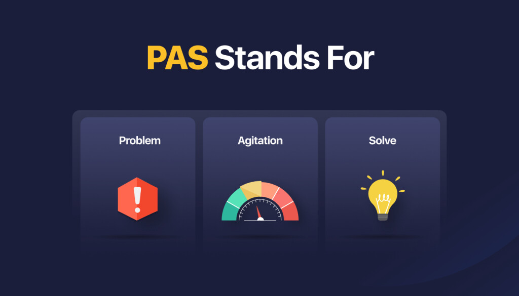 Công thức Content Marketing PAS