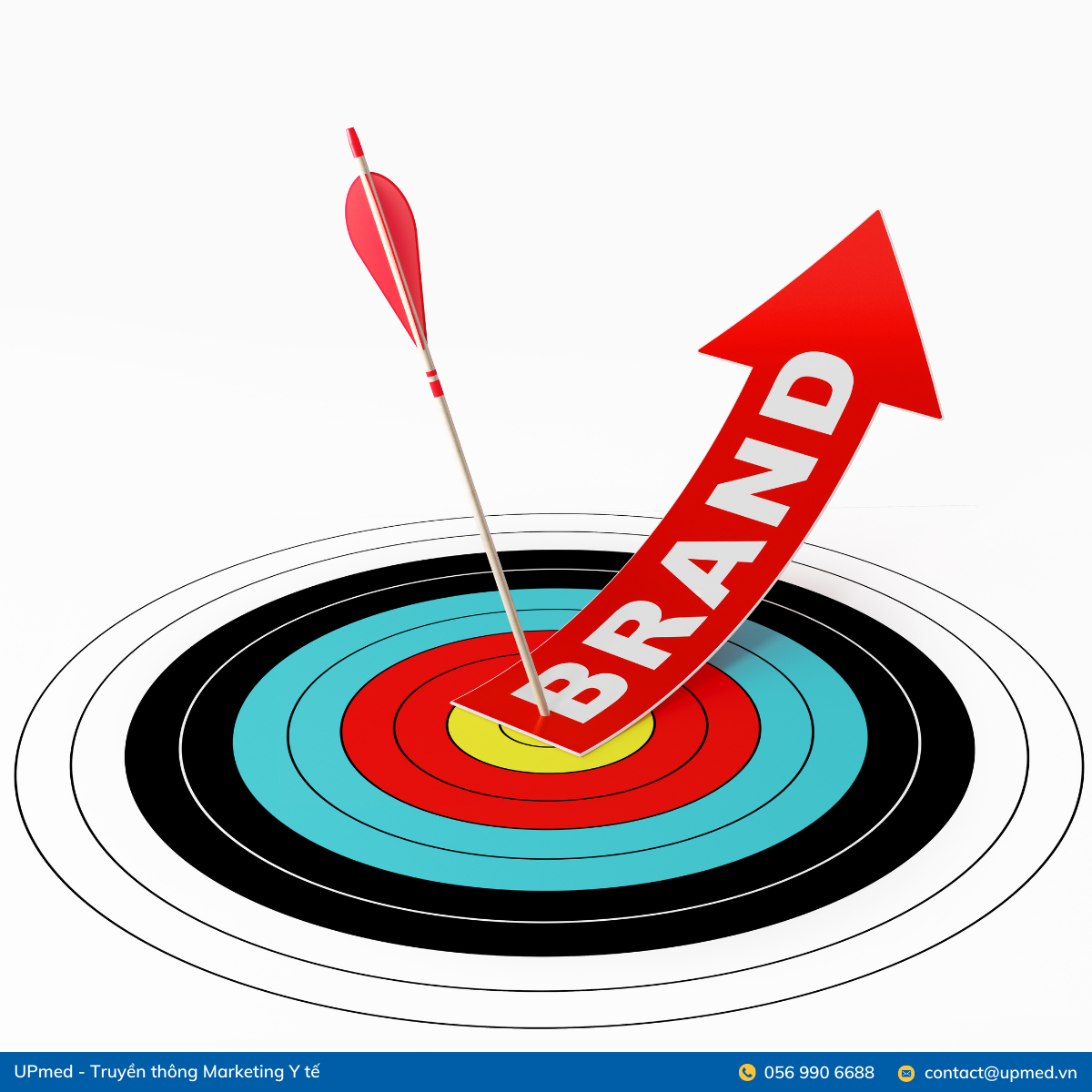 Giải pháp Marketing phòng khám hiệu quả và tối ưu chi phí