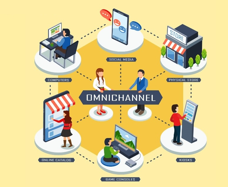 Omni-channel