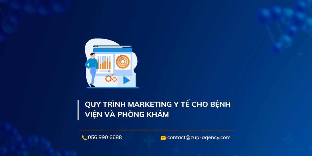 Quy trình Marketing y tế cho bệnh viện và phòng khám